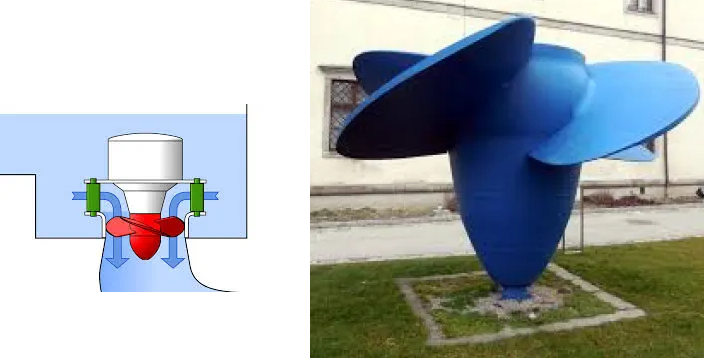 Kaplan Turbine for Hydro Power generation