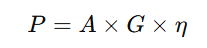 Mathematical formula for Solar power