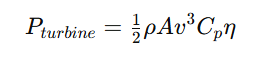 Mathematical formula for turbine efficiency
